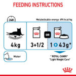 Royal Canin Light Weight Care