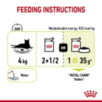 Royal Canin Sensory Smell
