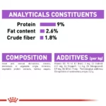 Royal Canin Sterilised