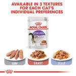 Royal Canin Sterilised