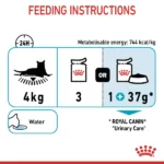 Royal Canin Urinary Care
