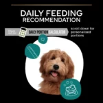 ProPlan Small and Mini Adult Everyday Nutrition with Chicken